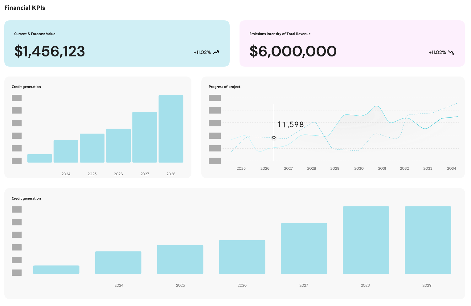 Waterfall Finance